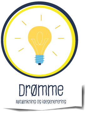 dromme